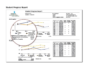 map-progress-report map-progress-report