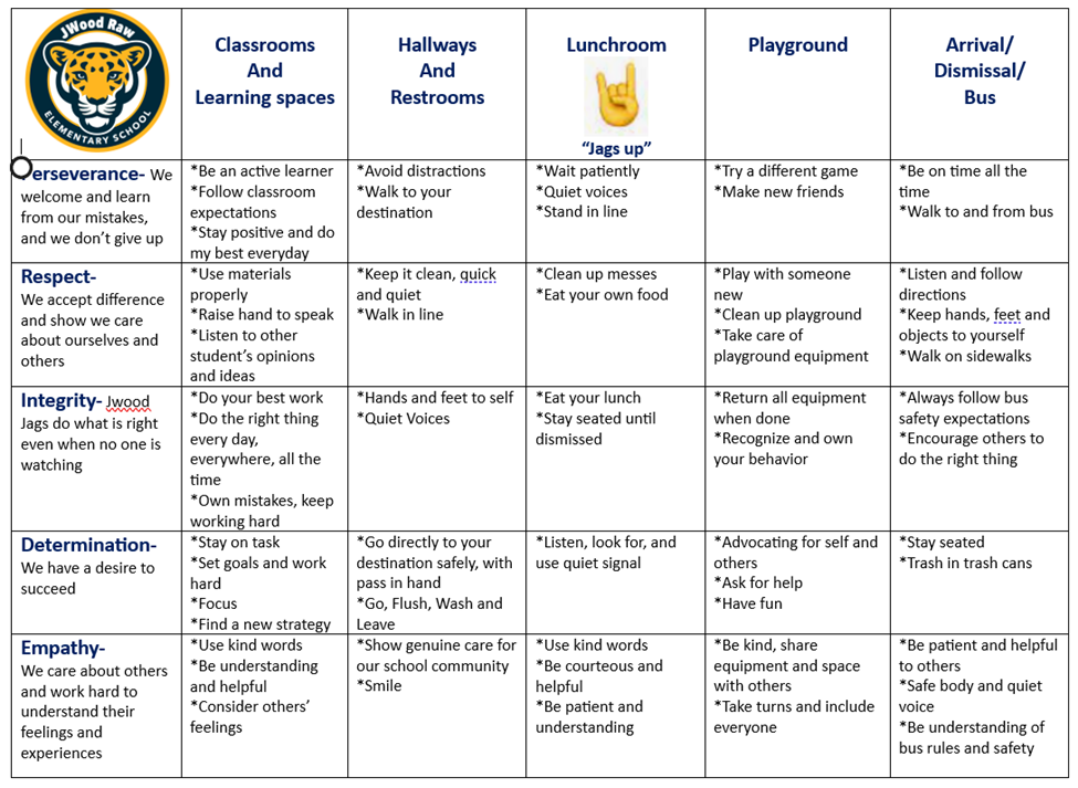 behavior manual