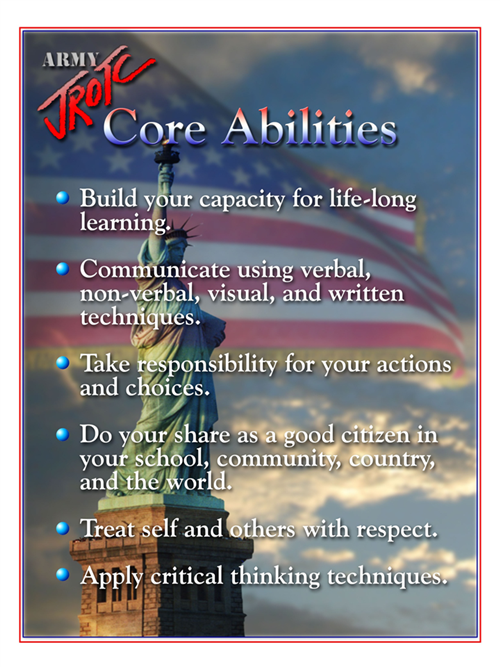 JROTC Core Abilites 