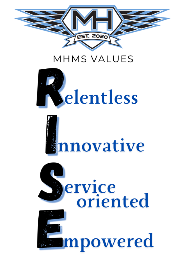 Rise Values Rise Values