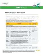 Report References 