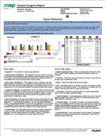 Student Progress Report Example Image 