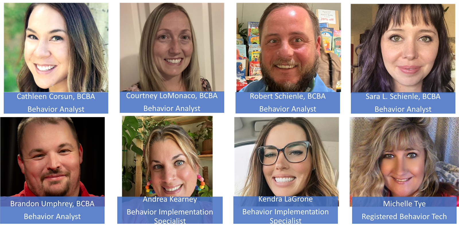 behavior team