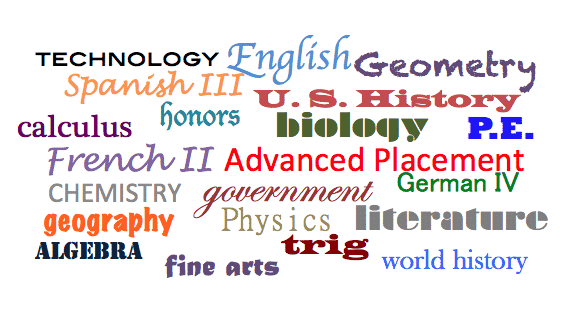 classes classes