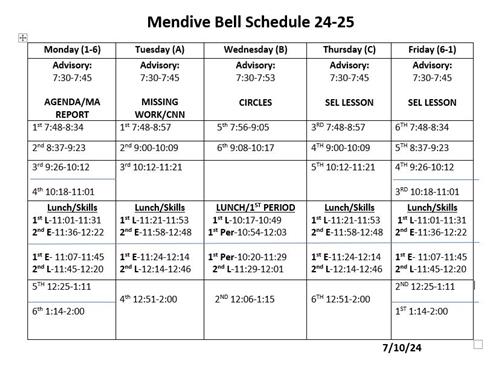 Bells