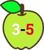 3-5 Links 