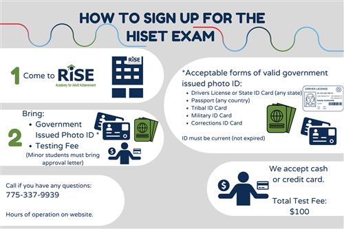 How to sign up for the HiSET Exam 