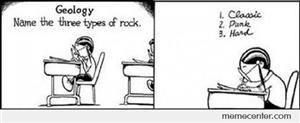 igneous, sedimentary & metamorphic